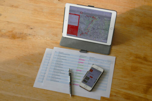 Vorbereitung Schluchten fotografieren